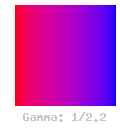 Gamma 1/2.2