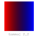 Gamma 2.2
